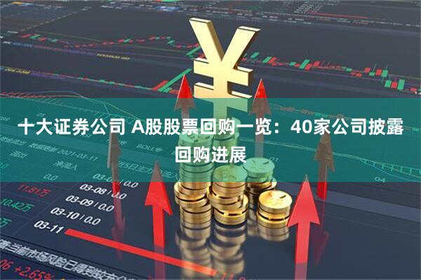 十大证券公司 A股股票回购一览：40家公司披露回购进展