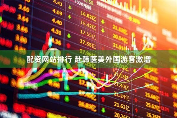 配资网站排行 赴韩医美外国游客激增